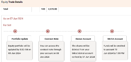 Screenshot of SBISecurities.com